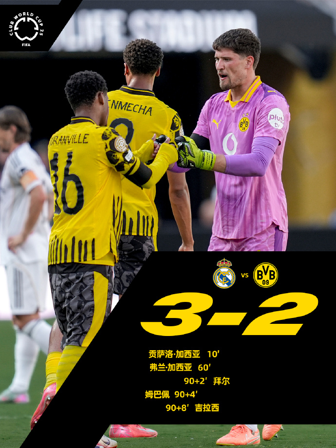 详细阅读:开云棋牌 -多特蒙德训练开放日,今晨篮板制胜引欢呼,英超在即,训练强度明显提升(多特蒙德vs布鲁日结果) 开云棋牌 -多特蒙德训练开放日,今晨篮板制胜引欢呼,英超在即,训练强度明显提升(多特蒙德vs布鲁日结果)